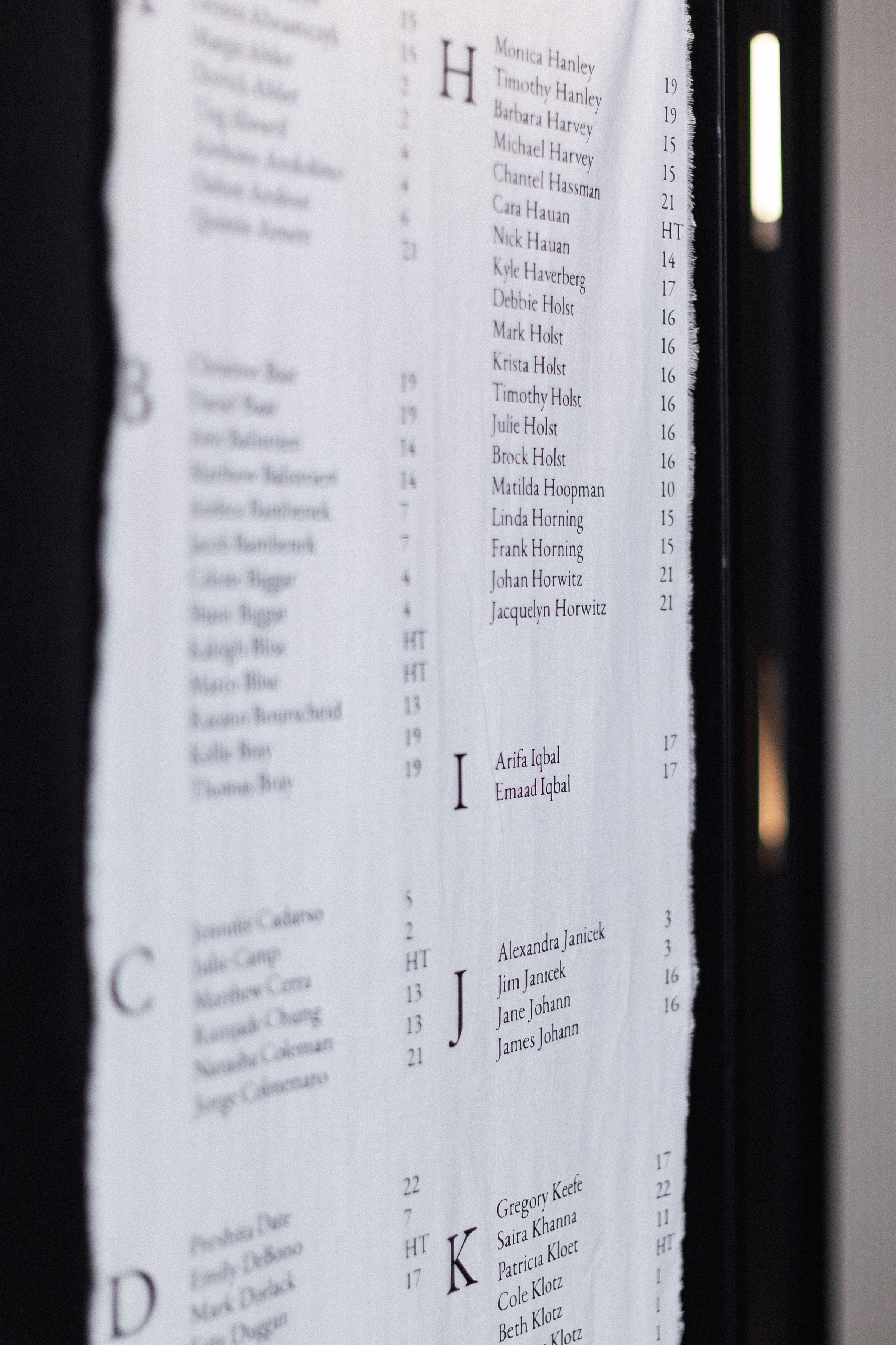a close up image of a linen seating chart